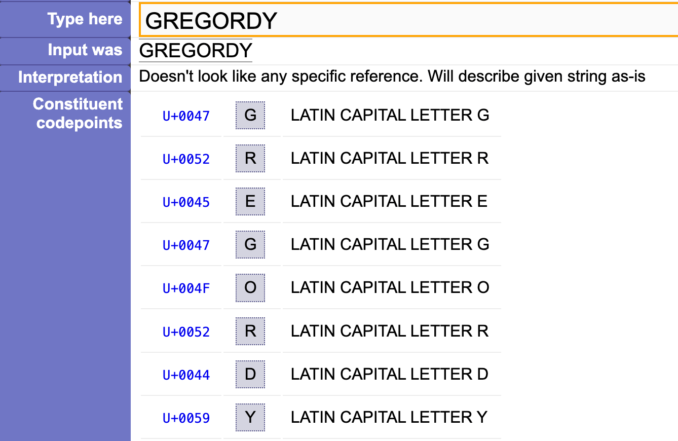 Unicode version of the capitalized letters for Gregordy