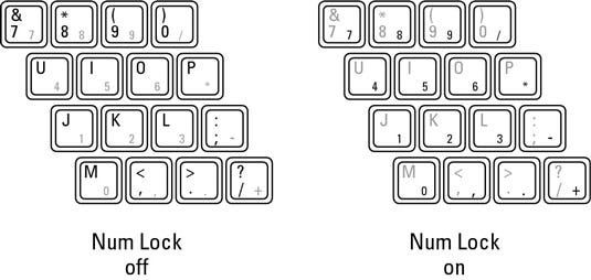 The hidden numeric keypad location