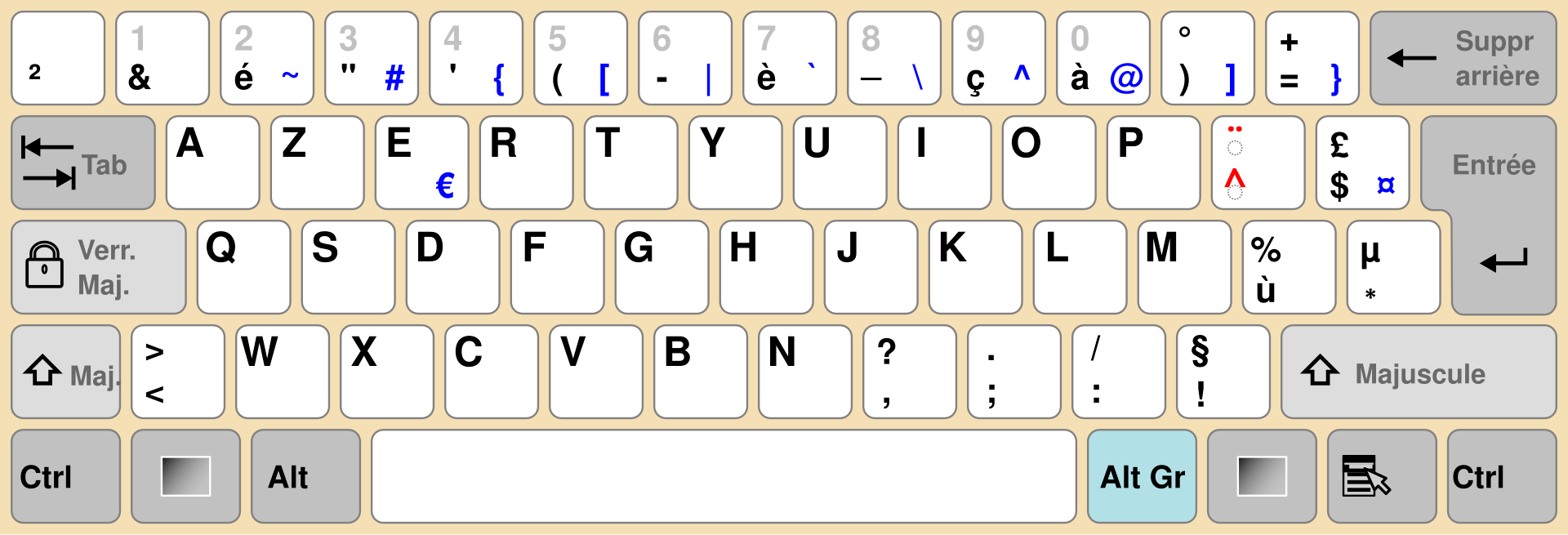 An AZERTY layout